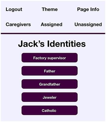 Preserving the self with artificial intelligence using VIPCare—a virtual interaction program for dementia caregivers